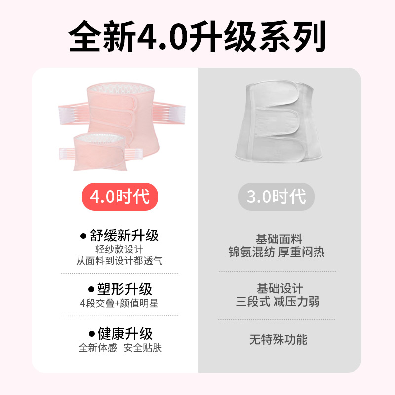 卓辰腹带FD-I粉色L码：产后修复的秘密武器✨
