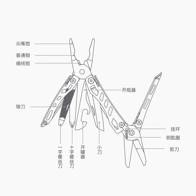 Nextool纳拓多功能钳户外战舰升级版：你的户外生存神器！️