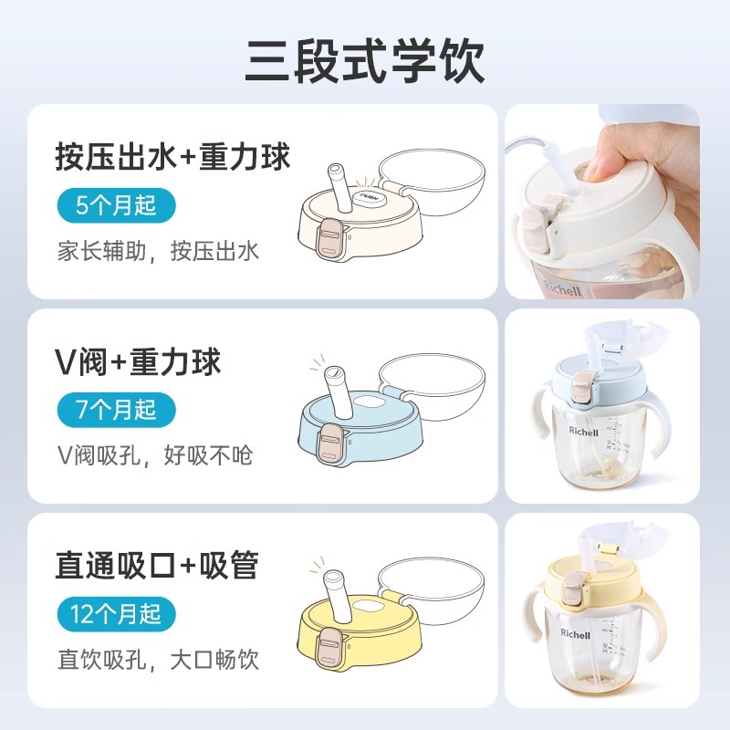 Richell利其尔企鹅杯：宝宝喝水新风尚，透透瓶身吸管杯的育儿神器！