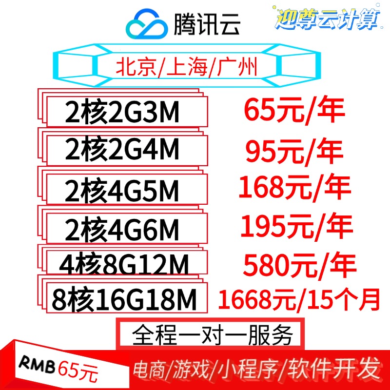 腾讯云轻量服务器CVM：解锁远程办公新姿势，北京上海广州任你选！