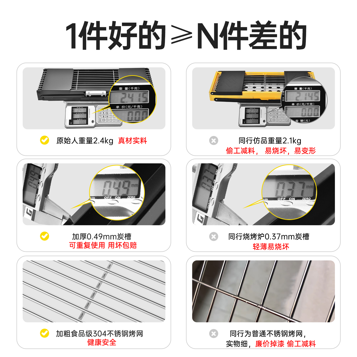 原始人阿丢自烤烧烤炉：户外烧烤新风尚，轻松享受野餐乐趣