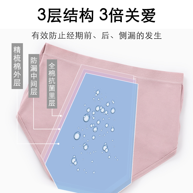 例假大揭秘：为何这个日常小事有个如此独特的名字?