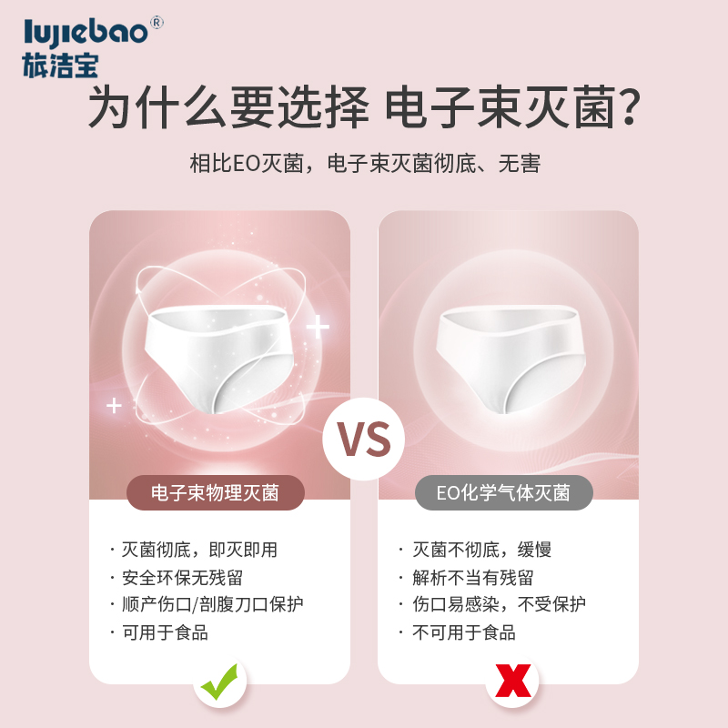 一次性内裤：旅游出差必备神器，孕期坐月子月经期的救星！