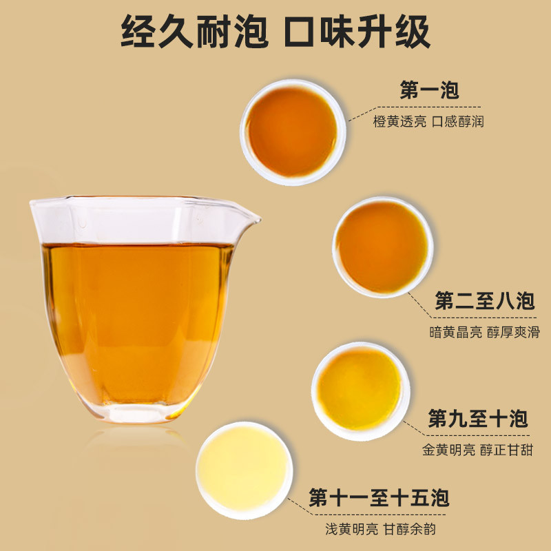 湘丰张家界桑植白茶：金花茯砖茶的神秘之旅，探寻白茯砖茶的发花奥秘