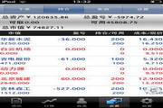 同花顺手机炒股股票软件 for iPhone5.10.01