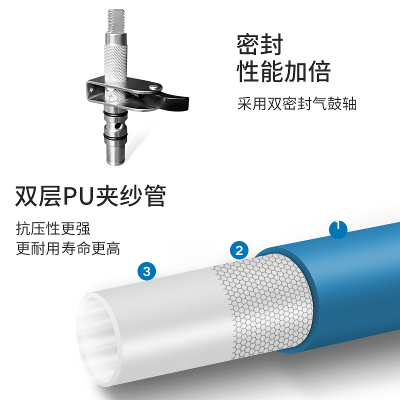 意大利ZECA气鼓 804/8：汽修神器，轻松搞定气水两用伸缩盘！