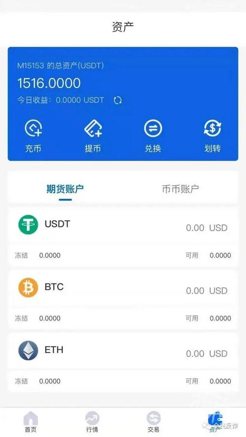 Understanding USD and USDT