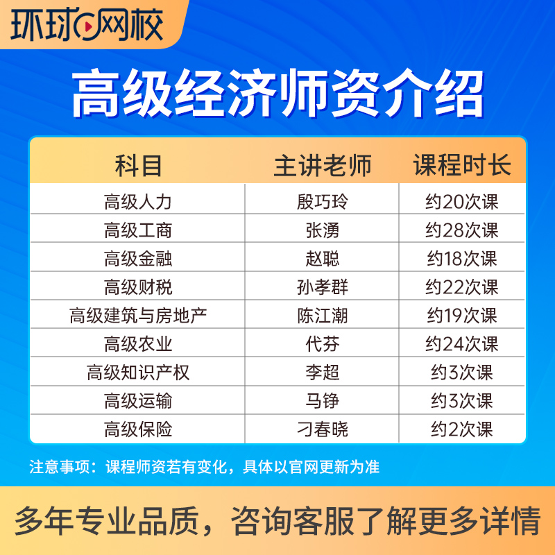 环球网校2025高级经济师备考秘籍：张湧赵聪人力工商金融财税房地产课程大揭秘