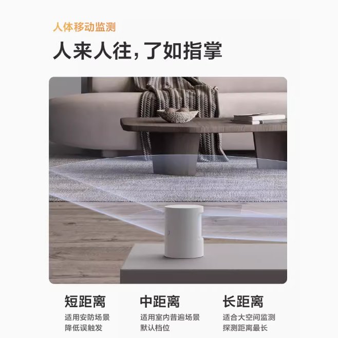 Aqara绿米门窗传感器P1：智能家居安全守护神，让你安心入睡！️