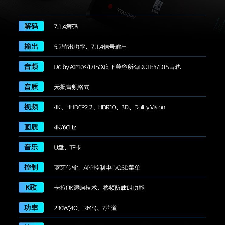 智能数字前级功放一体机：家庭影院音效革命，啸叫难题终结者！