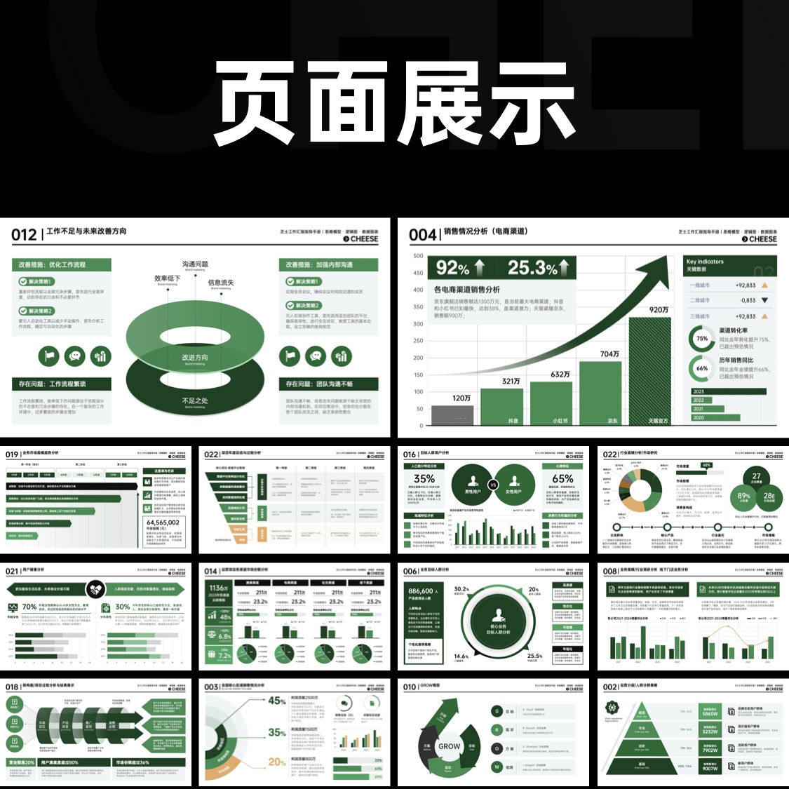 300页高端工作汇报PPT模板&middot;思考框架&middot;逻辑图&middot;数据图|年中总结：高效汇报的秘密武器！