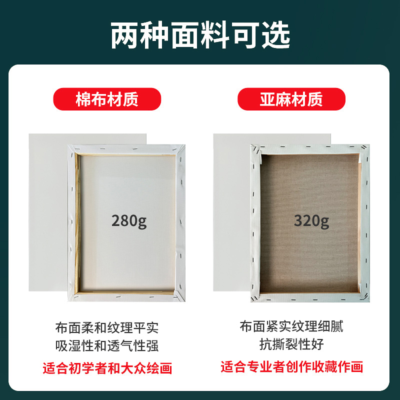 棉布油画框 vs 亚麻布画框：美术生必备，学校野外绘画专用，厂家批发优惠大揭秘！