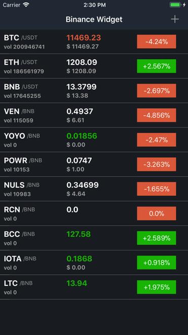 Understanding Bitcoin USDT: A Comprehensive Guide