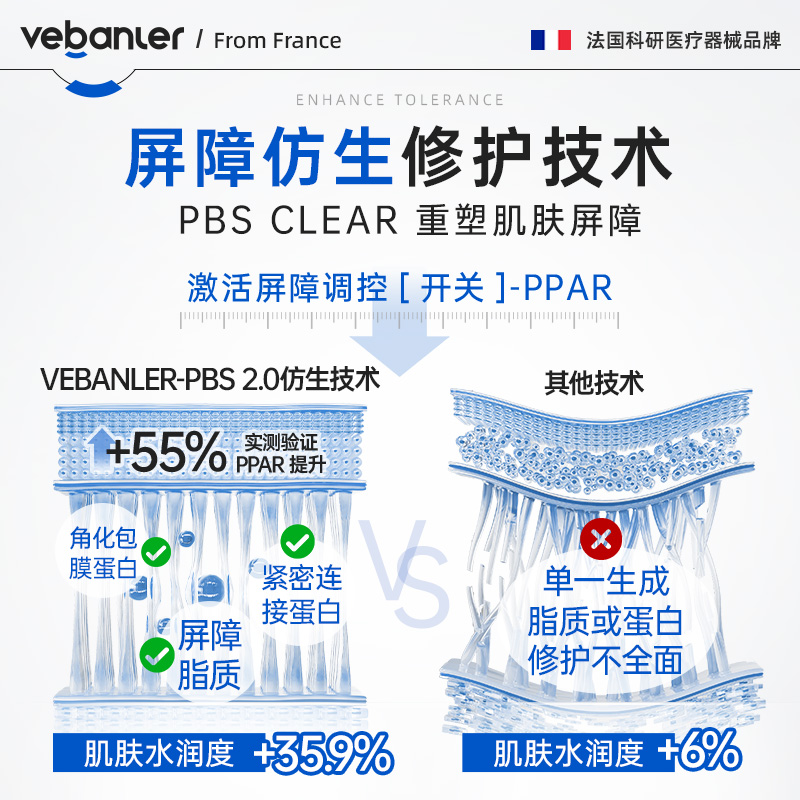 医用面霜：修复屏障，告别泛红，重塑水润嫩肤！
