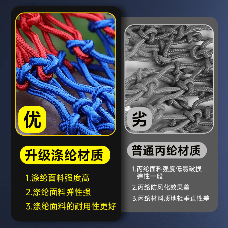 篮球筐网的秘密：为什么你的投篮总是“网”不住？