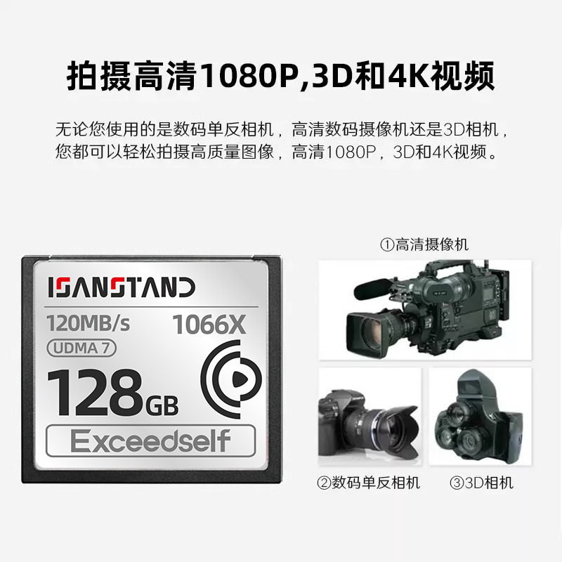 相机CF存储卡32G高速卡：佳能5D2/7D/50D &amp; 尼康D700/D810专用卡，拍出专业级大片的秘密武器！
