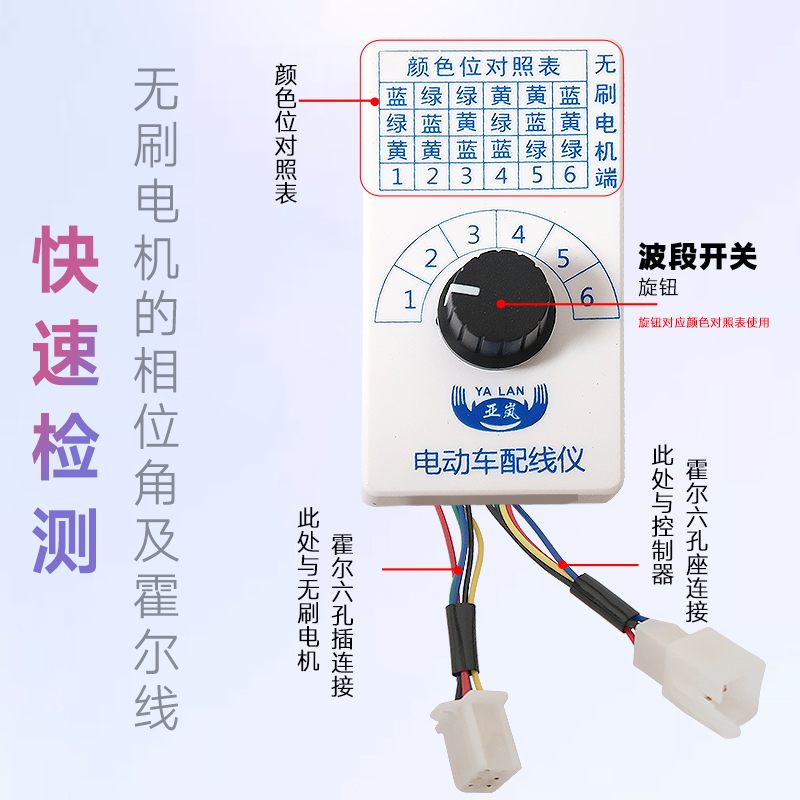 电瓶车电动车修车宝万能维修检测工具电机霍尔检测仪包邮新款包邮：修车神器，让你轻松搞定电动车故障！