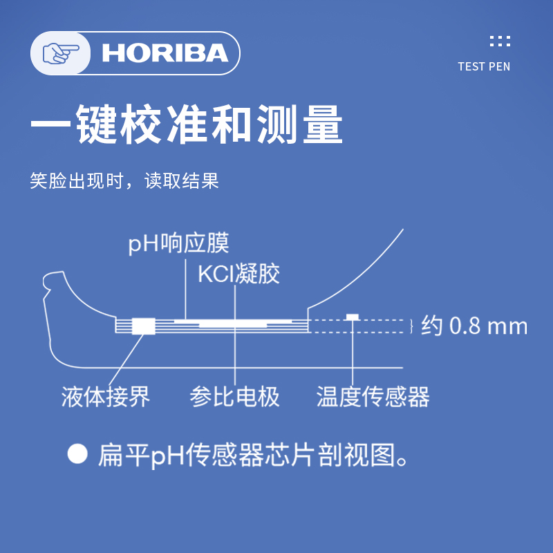 HORIBA EC11/EC22/EC33笔式电导率仪：轻松搞定水质检测，你的TDS测量神器！