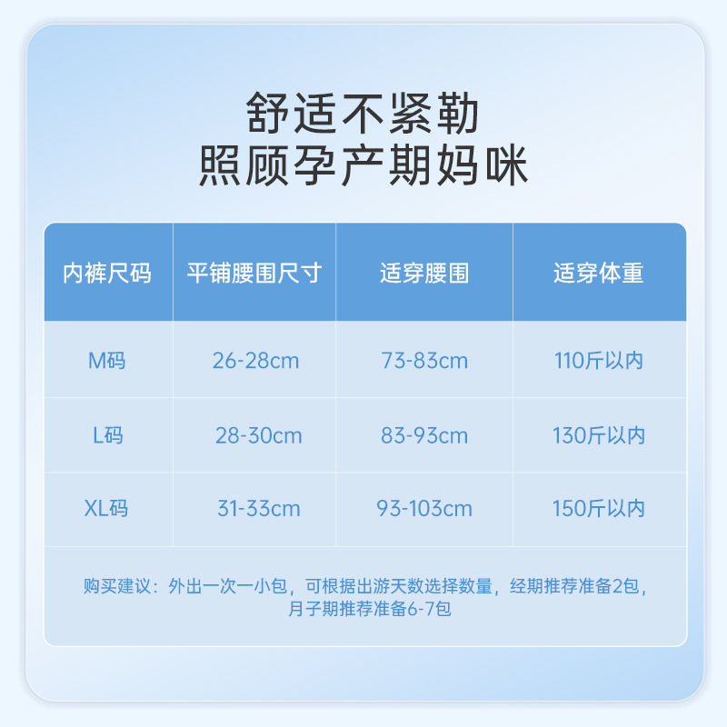子初卫生裤：妈妈们的贴心守护，产后出行必备神器！