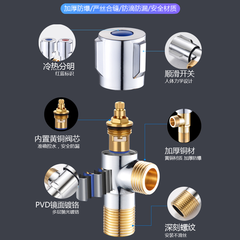 全铜三角阀冷热304不锈钢三通加厚4分一进二出马桶热水器角阀：装修必备神器，选对材质用得放心！