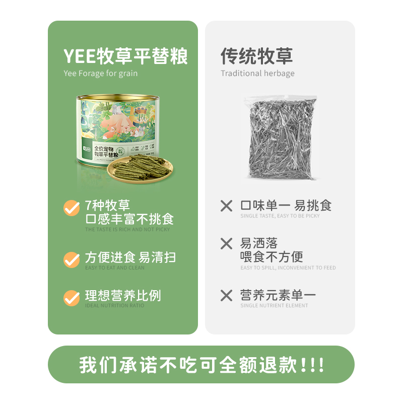 提摩西草：宠物兔、豚鼠、荷兰猪、龙猫的营养盛宴