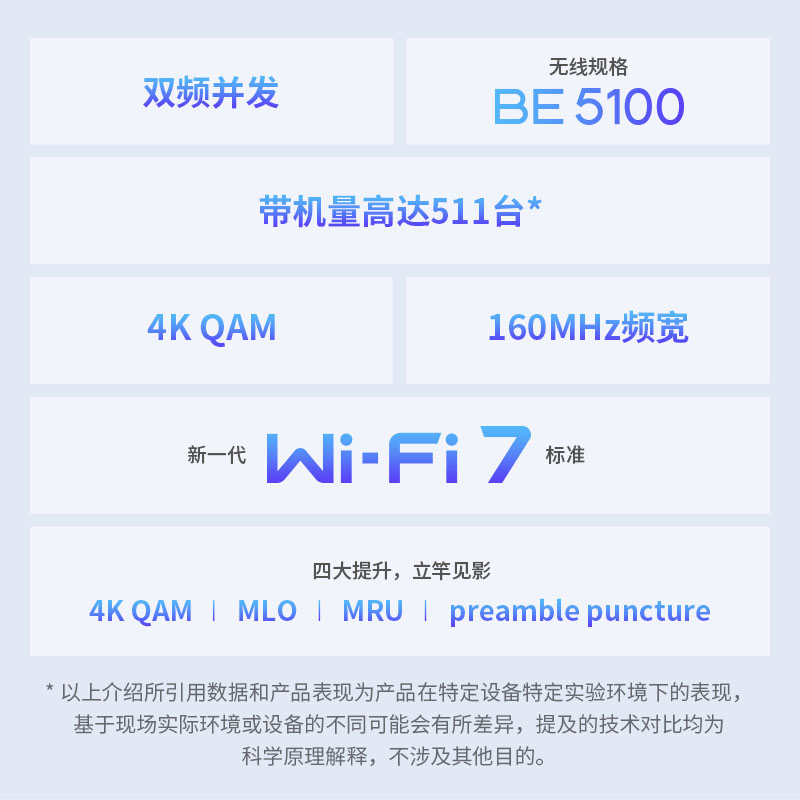 86型无线AP智能面板：家庭全屋WiFi覆盖的秘密武器，你还在等什么？