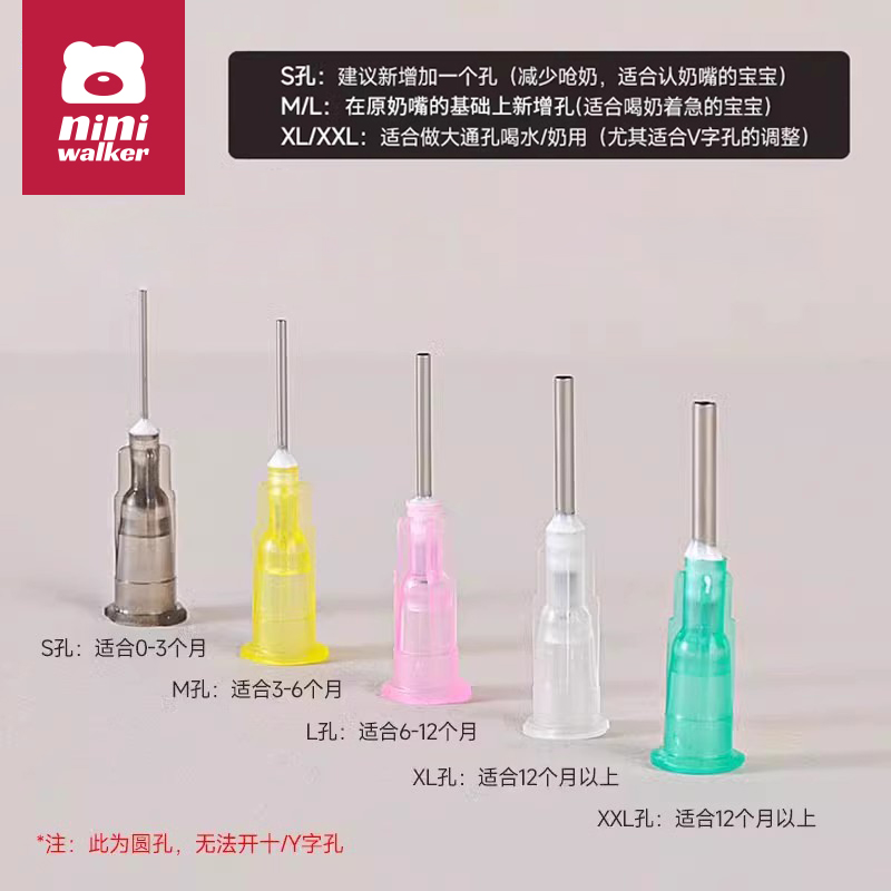 奶嘴打孔器大揭秘：贝亲赫根世喜奶瓶开孔神器，新手妈妈必备良品！