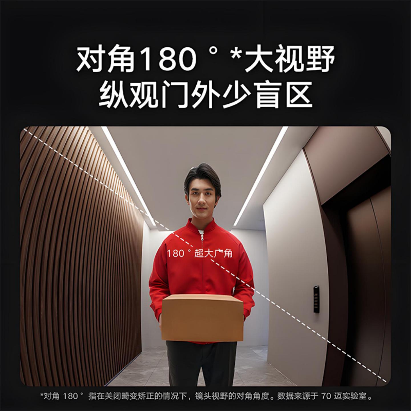 小米米家智能猫眼2：如何让你的家变成安全堡垒？