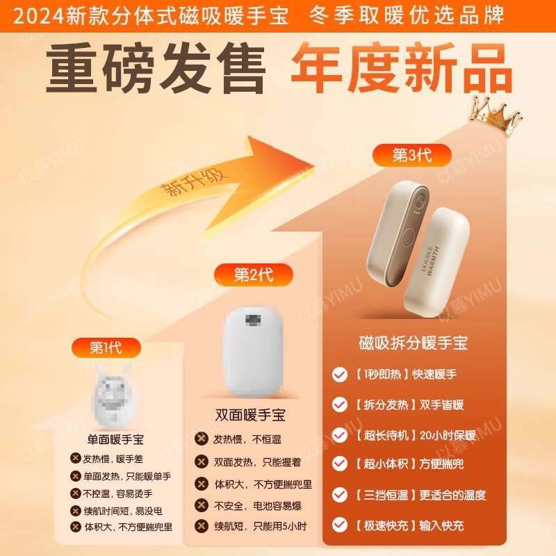 暖手宝充电宝二合一：冬季保暖神器，随身携带不冷手！⚡️取暖充电两不误！