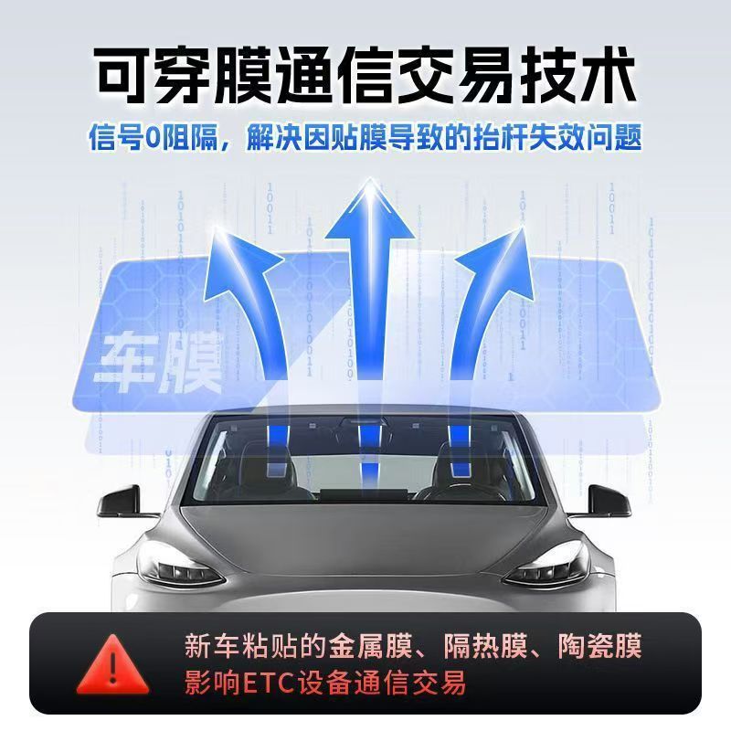 2024买断款智能无卡ETC，全国通用85折优惠，隐藏式免贴玻璃高速微信办理攻略！