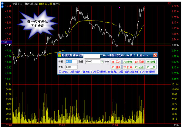 通达信金融终端通赢版V7.33官方版