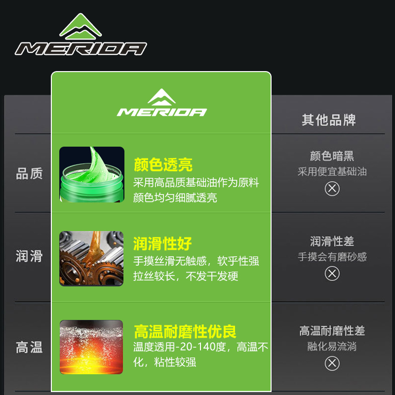 美利达自行车润滑脂：给你的山地公路车来点“黄油”吧！‍♂️✨