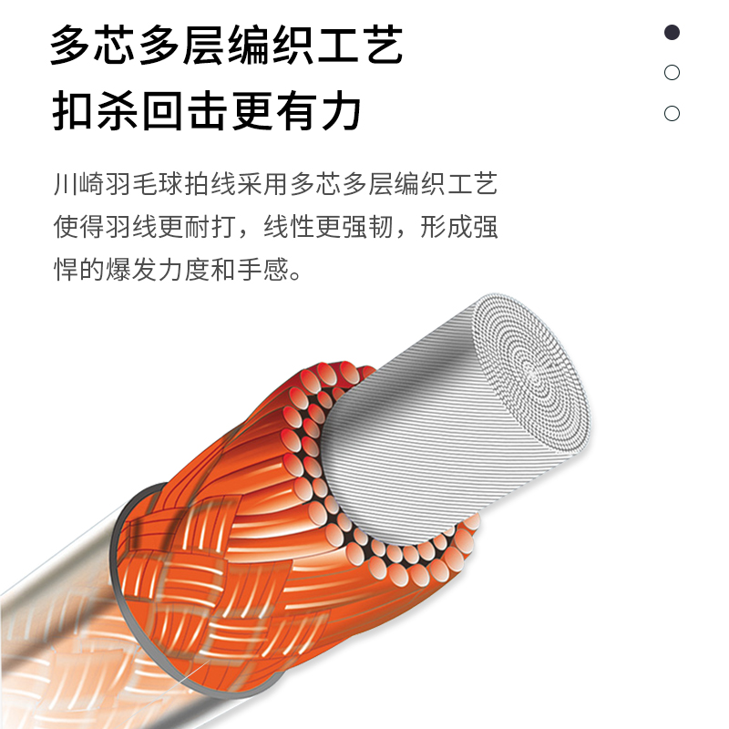 川崎羽毛球线：耐打高磅的秘密武器，黑白粉羽线的终极攻略！