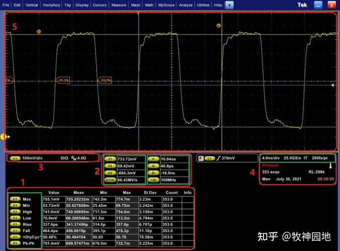 Understanding the 33220A Generator