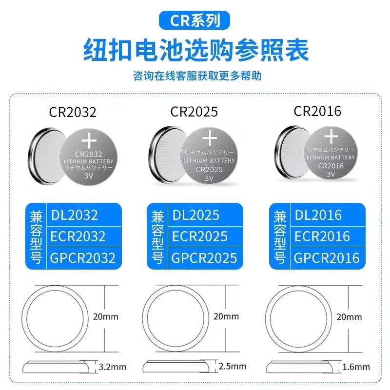 Gwinstek固纬泄漏电流测试仪GLC-10000：揭秘家电安全守护神的秘密武器！