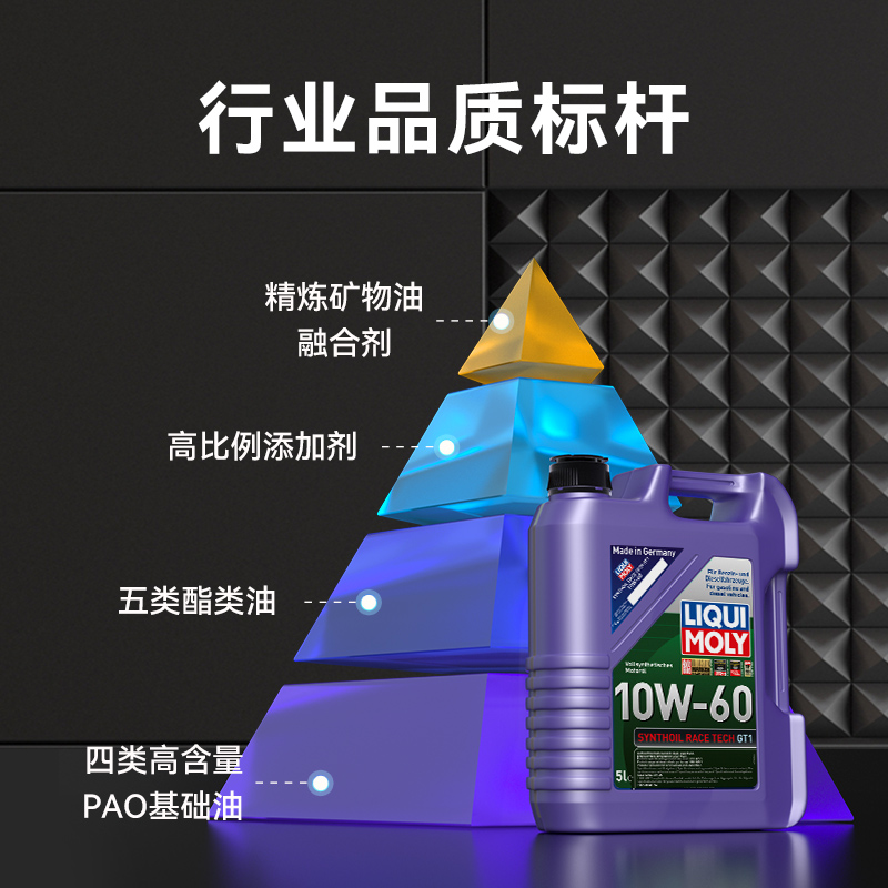 豪车保养秘籍：玛莎拉蒂总裁&amp;莱万特专用方向机油封维修包来啦！