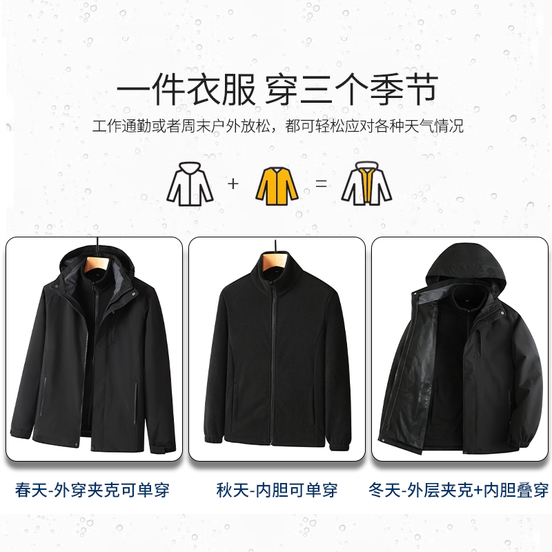 男士冬装品牌有哪些值得推荐的？