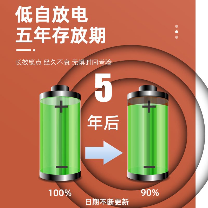 广汽传祺埃安新能源汽车值得入手吗？性能如何？