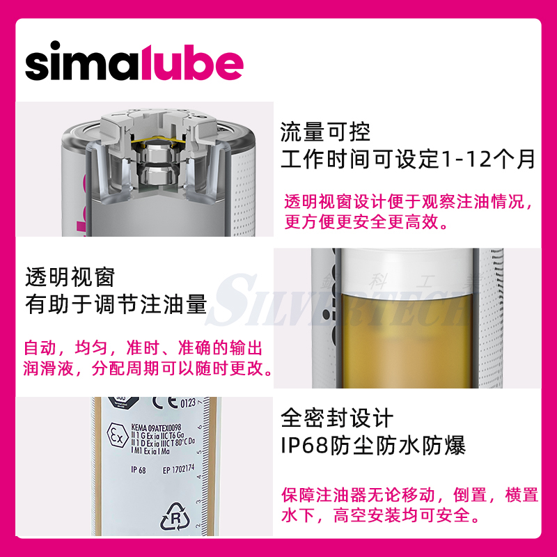 Simalube瑞士进口轴承润滑SL01-125ml：司马泰克智能自动注油器，解锁机械保养新境界！