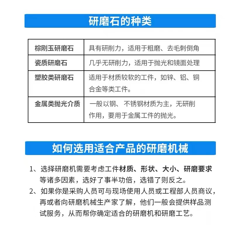 棕刚玉斜三角粗抛研磨石：解锁工业打磨新境界，打造极致光滑表面的秘密武器！