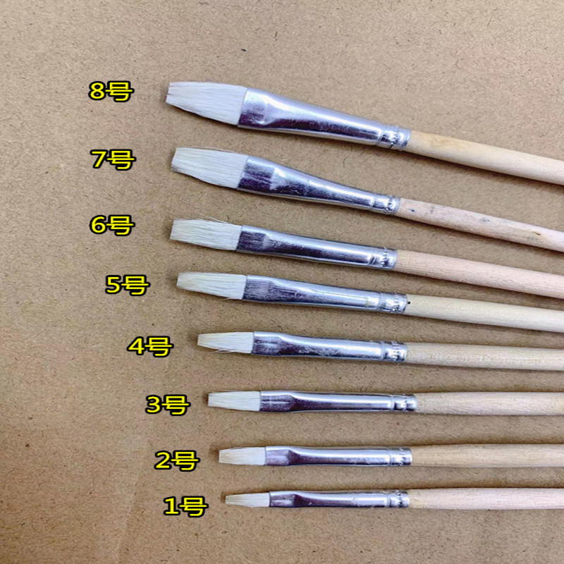 艺术创作必备！优质羊毛英雄NO P S笔，开启你的绘画新篇章️