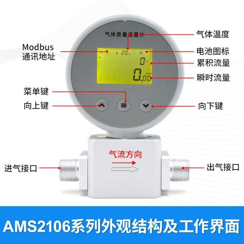 福罗斯德远传超声波流量计：智能热能计量的新革命！
