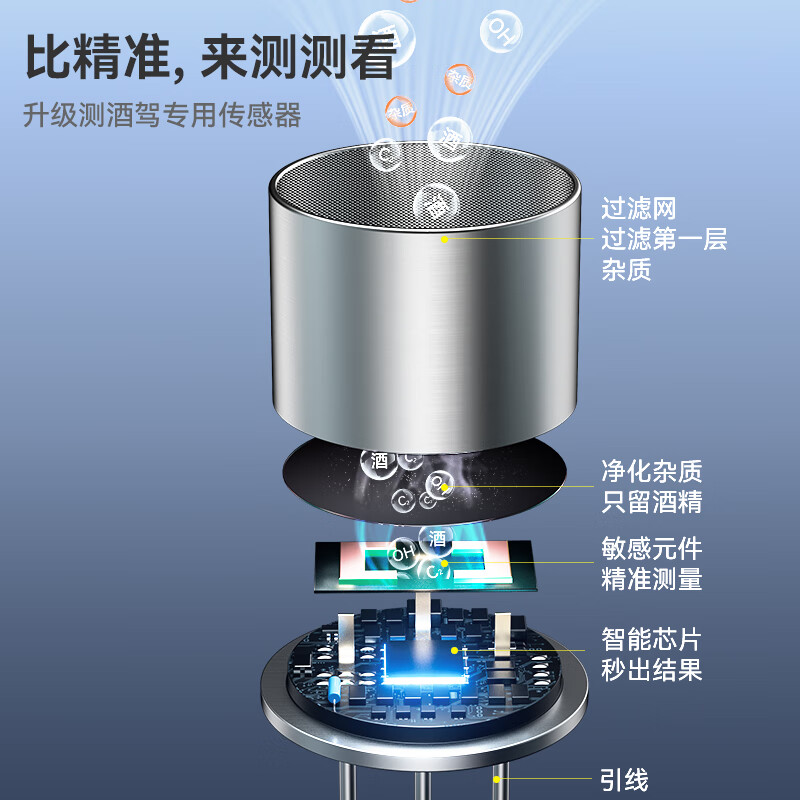 无接触吹气式酒精测试仪：精准守护，远离酒驾风险！