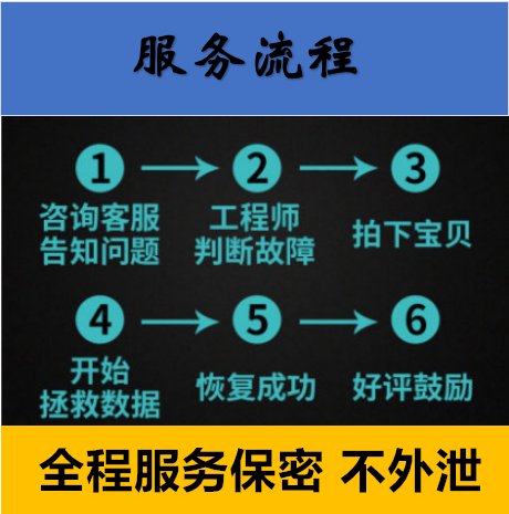 文件恢复软件绿色破解版安装是否安全？