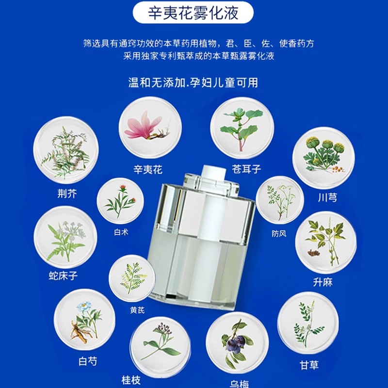 【老顾客福利】1盒3瓶鼻舒雾化液，告别鼻塞，呼吸自由！