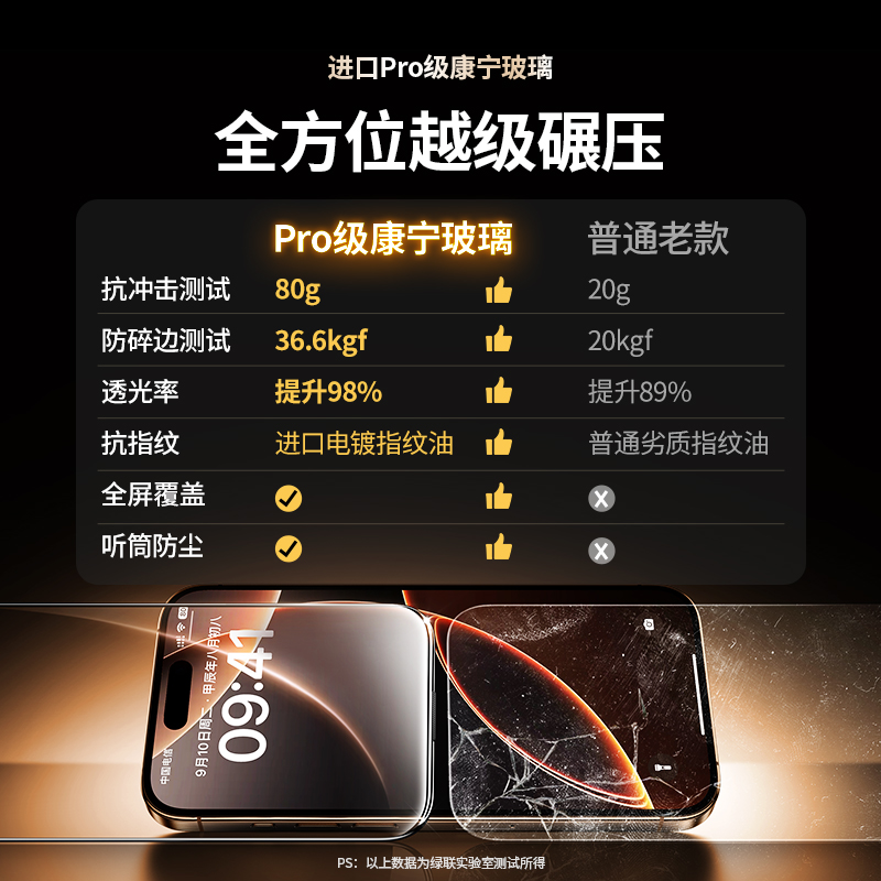 iPhone 15灵动岛为什么不显示？真相曝光！