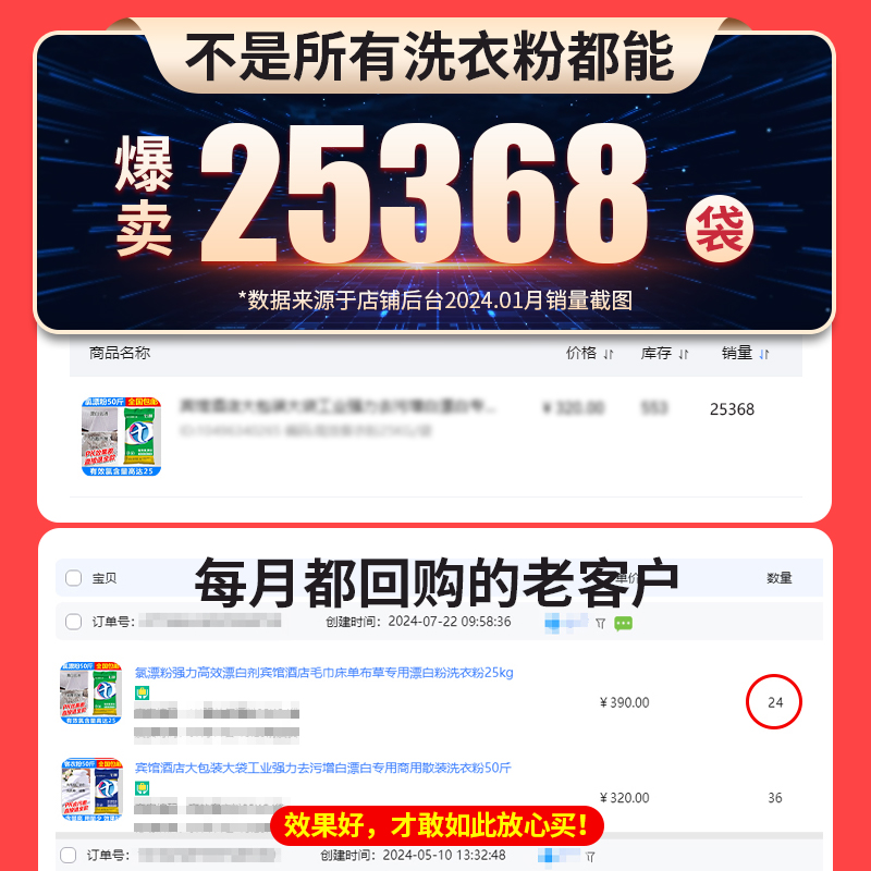 高效氯漂粉：酒店宾馆床单被套毛巾去黄霉斑的终极解决方案！