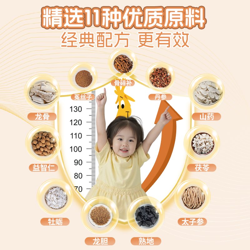 【天猫正品】青少年儿童外用长高贴，助你突破矮小，长高不再是梦