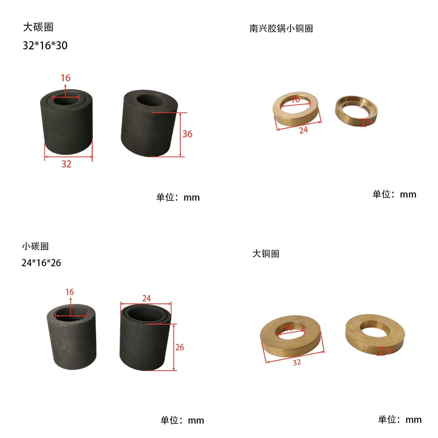 NX南兴封边机配件：手动封边机胶锅密封圈1套原装MF50S80S系列专用，揭秘封边机的秘密武器！