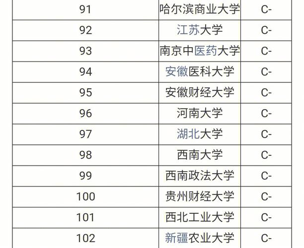 行政管理专业的学校有哪些,行政管理专业院校概览-第2张图片-职教招生网